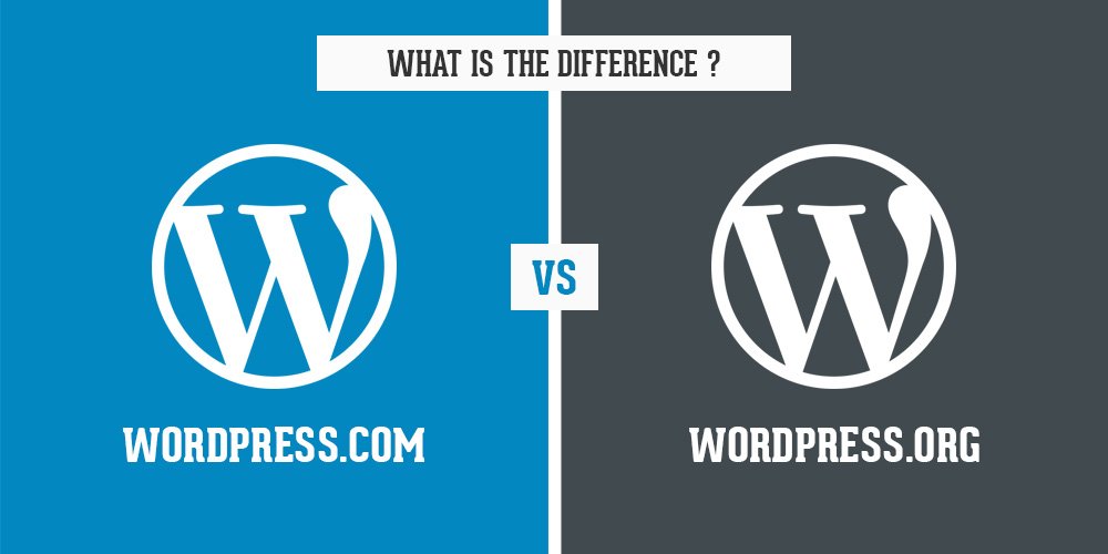 wordpress com vs wordpress org