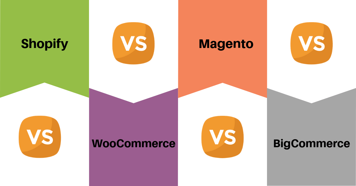 Shopify vs WooCommerce vs Magento vs Bigcommerce