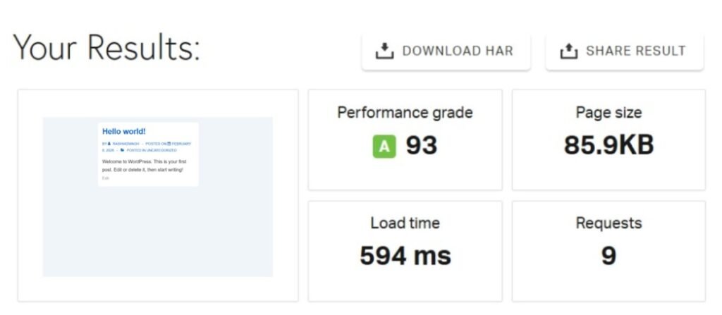 Responsive Theme WordPress Theme