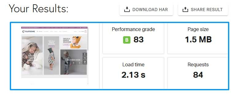 Flatsome-Speed-Test