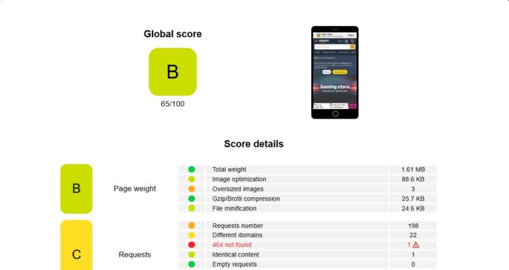 Yellowlab speed testing tools