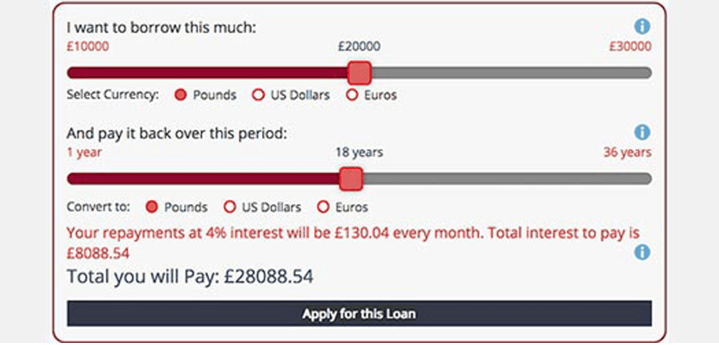 Repayment-loan-plugin